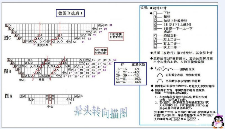 再寫《德國B》-----蔣老太的編織心得 - 樂在其中 - 樂在其中