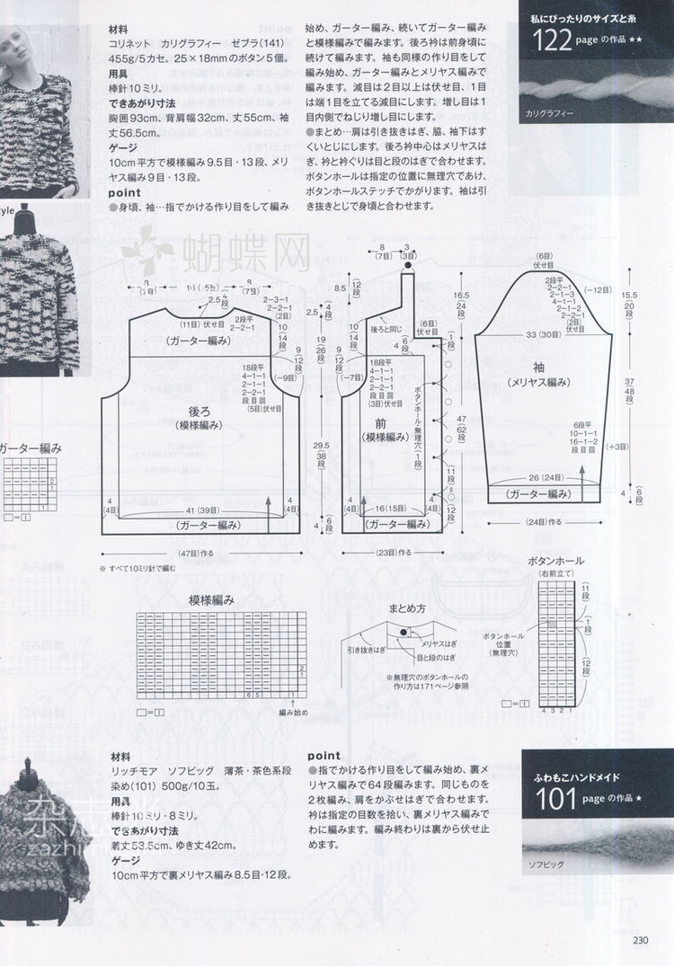 毛線球155 2012（下） - 沫羽 - 沫羽編織后花園