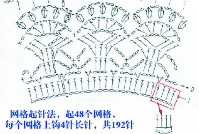 在續(xù)蔥緣、倒栽蔥 - xianmingyixuan - xianmingyixuan 的博客
