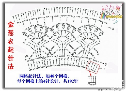 在續(xù)蔥緣、倒栽蔥（長(zhǎng)袖、短袖、裙子）、波浪邊小外套 - xianmingyixuan - xianmingyixuan 的博客