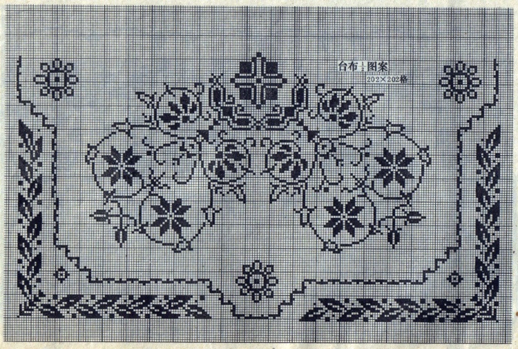 八十年代的鉤針蕾絲方格圖案 - 茗宴 - 茗香夜宴