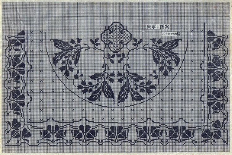 八十年代的鉤針蕾絲方格圖案 - 茗宴 - 茗香夜宴
