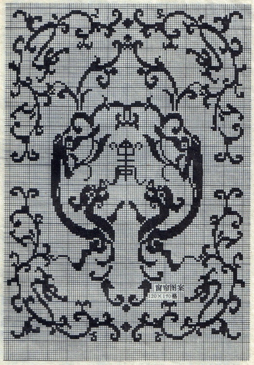 八十年代的鉤針蕾絲方格圖案 - 茗宴 - 茗香夜宴
