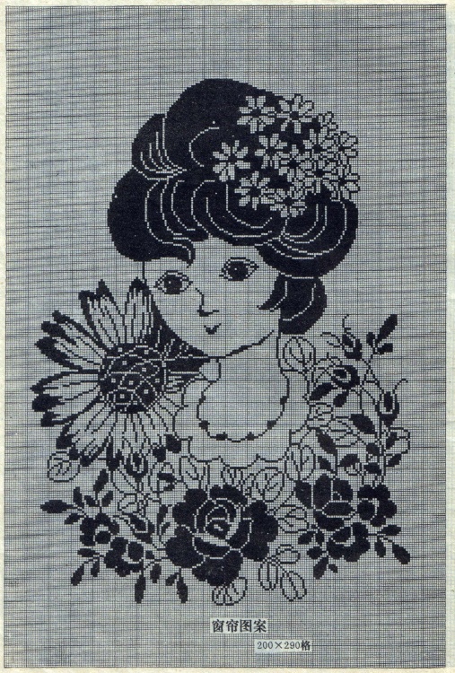 八十年代的鉤針蕾絲方格圖案 - 茗宴 - 茗香夜宴