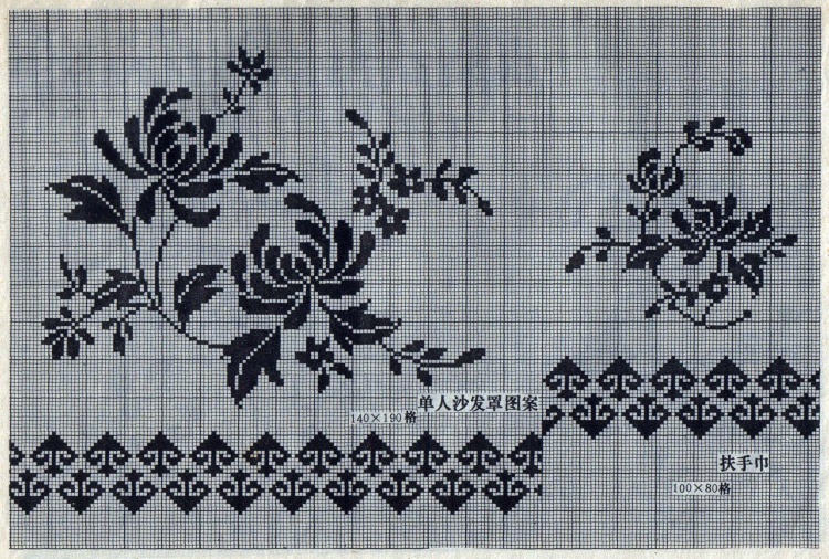 八十年代的鉤針蕾絲方格圖案 - 茗宴 - 茗香夜宴