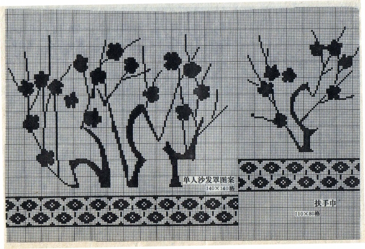 八十年代的鉤針蕾絲方格圖案 - 茗宴 - 茗香夜宴