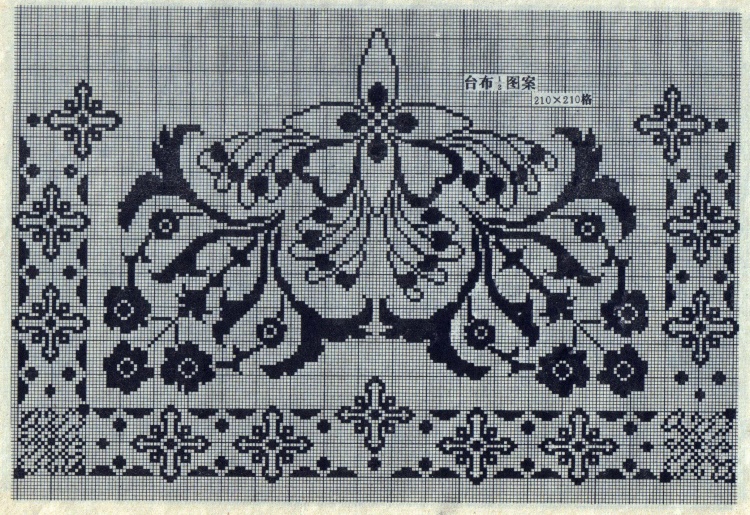 八十年代的鉤針蕾絲方格圖案 - 茗宴 - 茗香夜宴