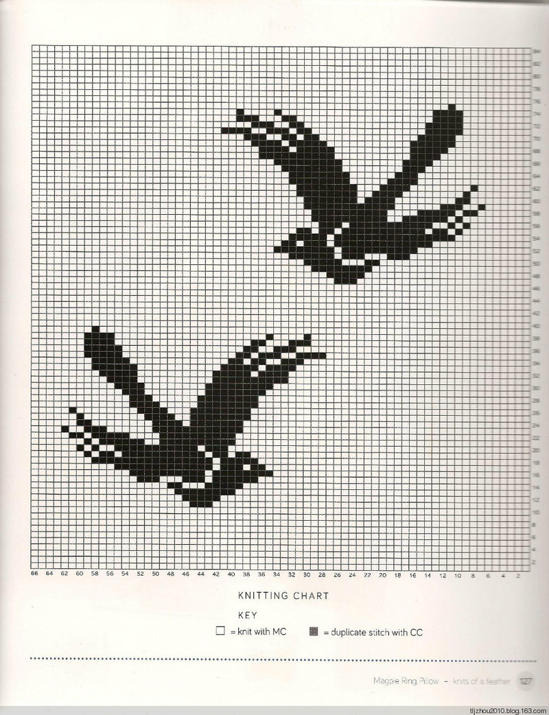 Knits of a Feather - 紫蘇 - 紫蘇的博客