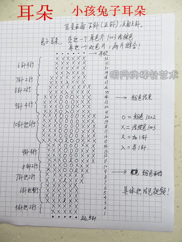 成人小兔兔珊瑚絨大衣（真人秀 視頻） - 明月的棒針藝術(shù) - 明月的棒針藝術(shù)