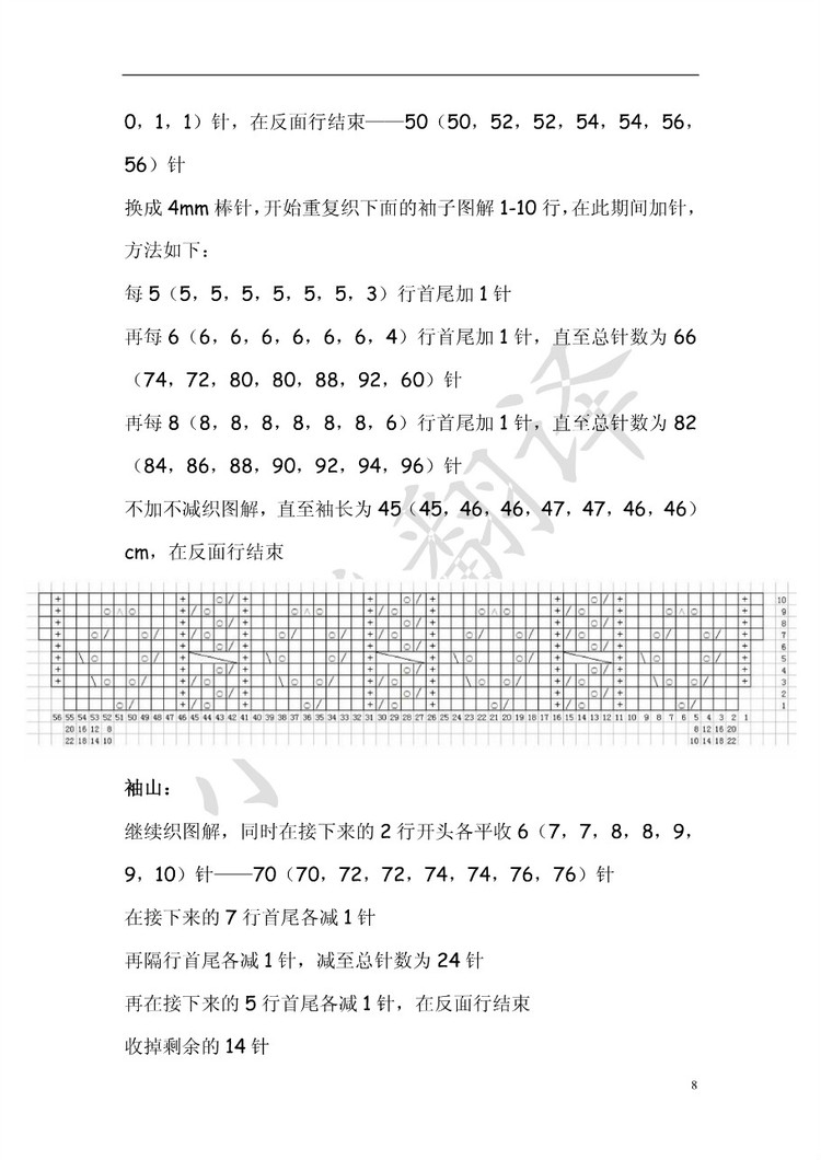 小熊翻譯——JESS淺灰氣質(zhì)開(kāi)衫（網(wǎng)友供稿） - ferrero1869 - 小熊的天地