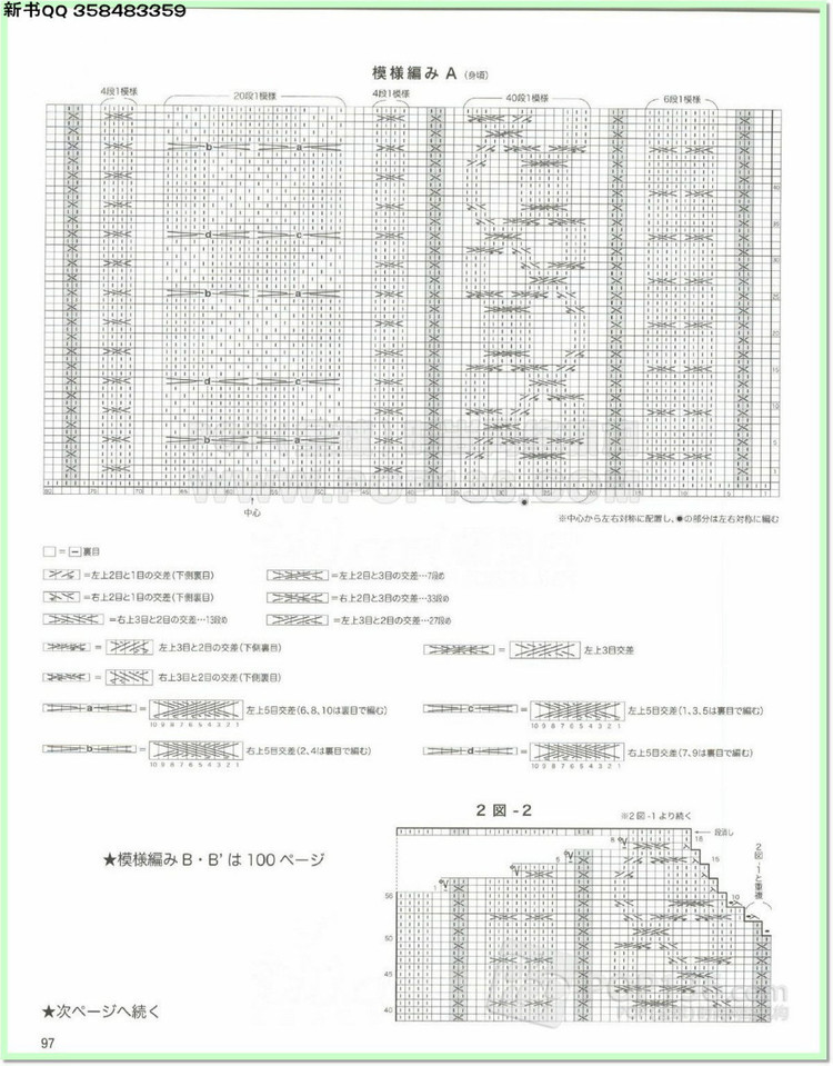 編織物語2014—2015秋冬號2 - 兔媽咪 -