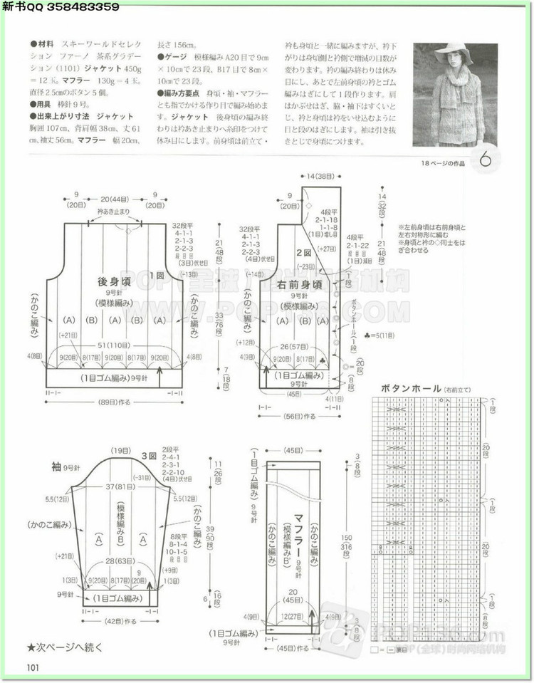 編織物語2014—2015秋冬號2 - 兔媽咪 -