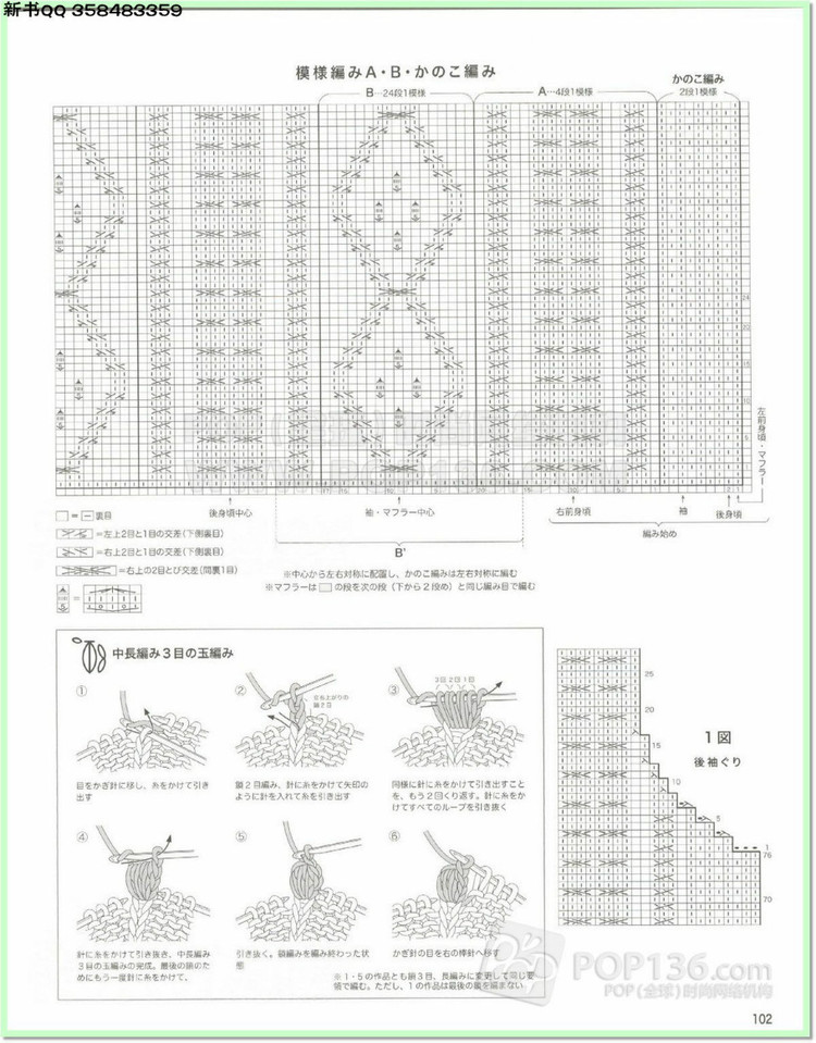 編織物語2014—2015秋冬號2 - 兔媽咪 -