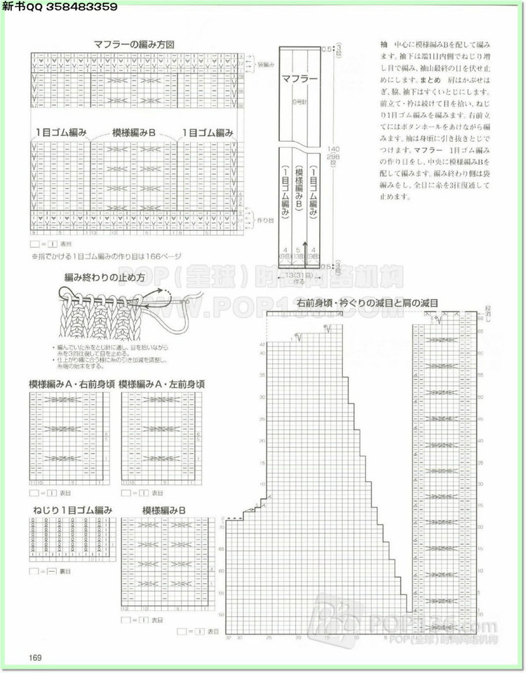 編織物語2014—2015秋冬號2 - 兔媽咪 -