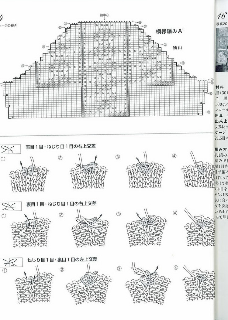 2011年秋新書中我喜歡的幾件 - Daphne - 因?yàn)閻?ài)所以愛(ài)