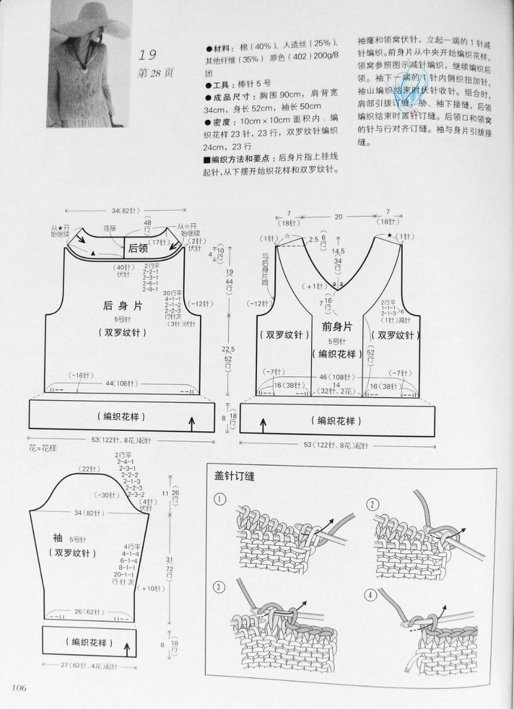 歐洲風(fēng)格 春夏60款 - 紫蘇 - 紫蘇的博客