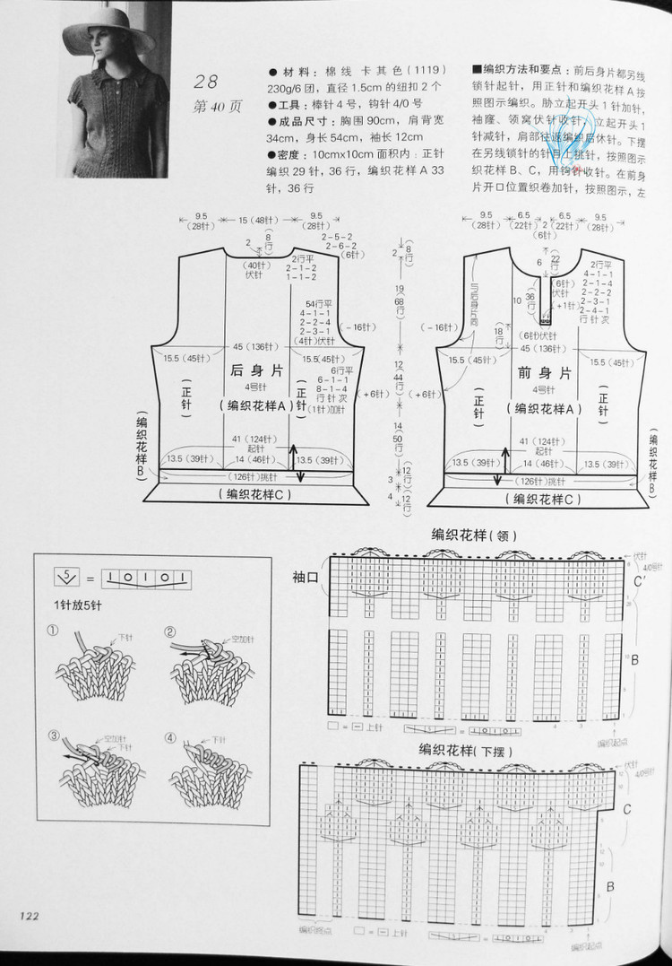 歐洲風(fēng)格 春夏60款 - 紫蘇 - 紫蘇的博客