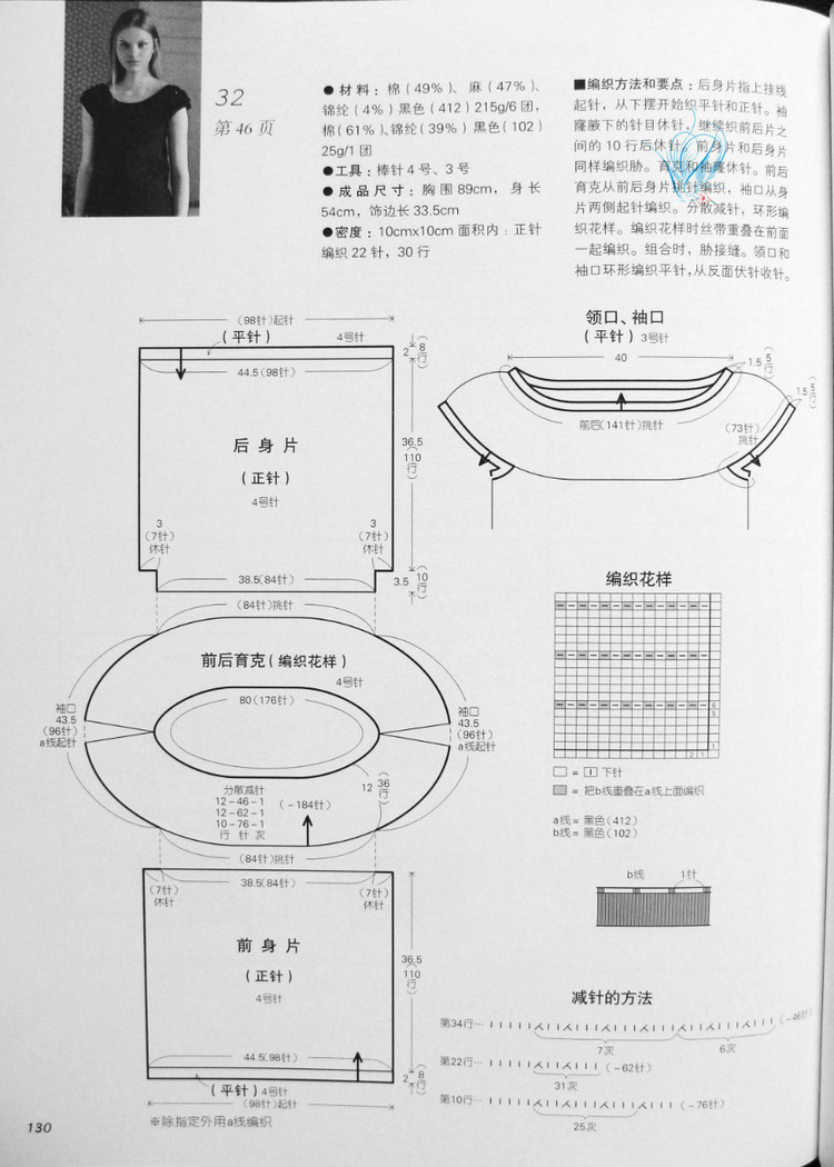 歐洲風(fēng)格 春夏60款 - 紫蘇 - 紫蘇的博客