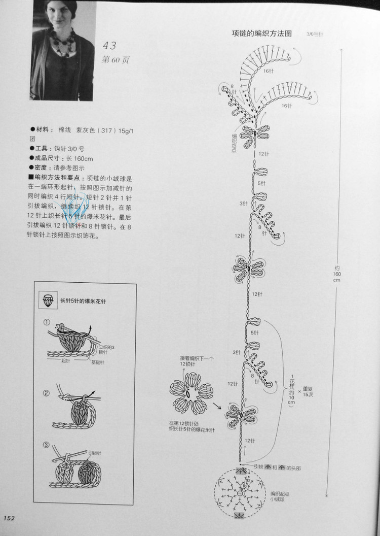 歐洲風(fēng)格 春夏60款 - 紫蘇 - 紫蘇的博客