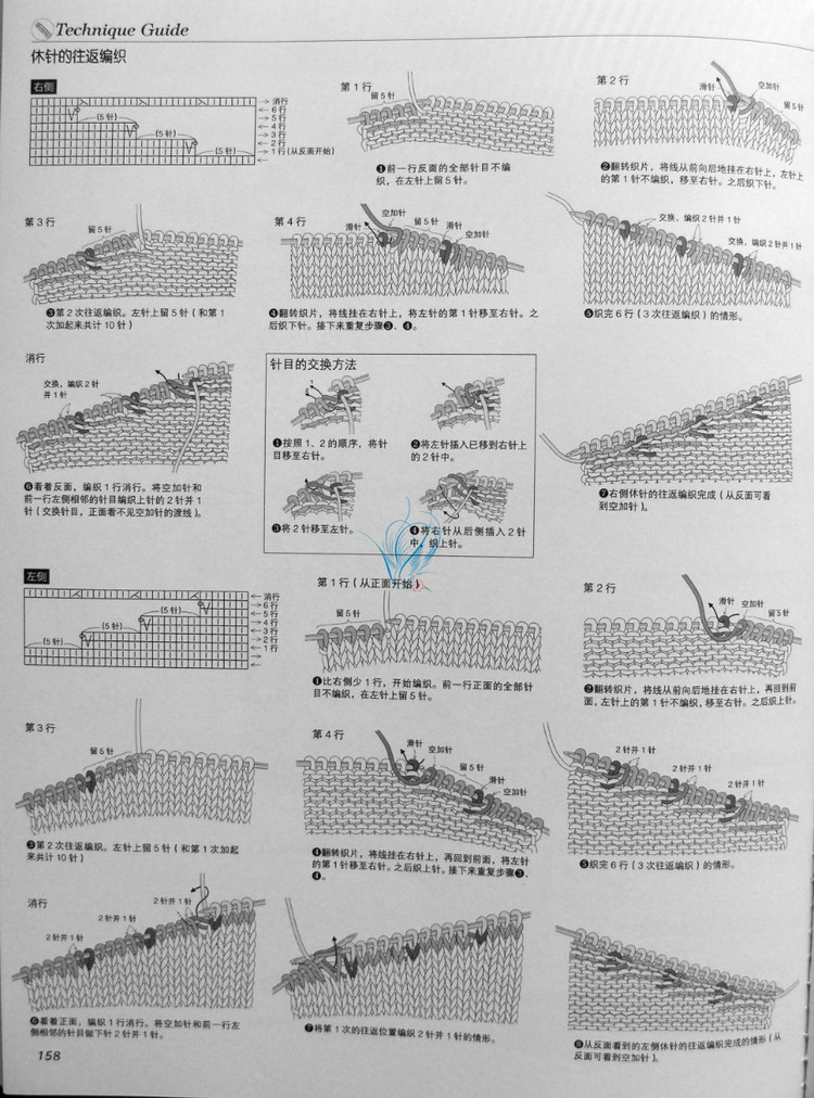歐洲風(fēng)格 春夏60款 - 紫蘇 - 紫蘇的博客