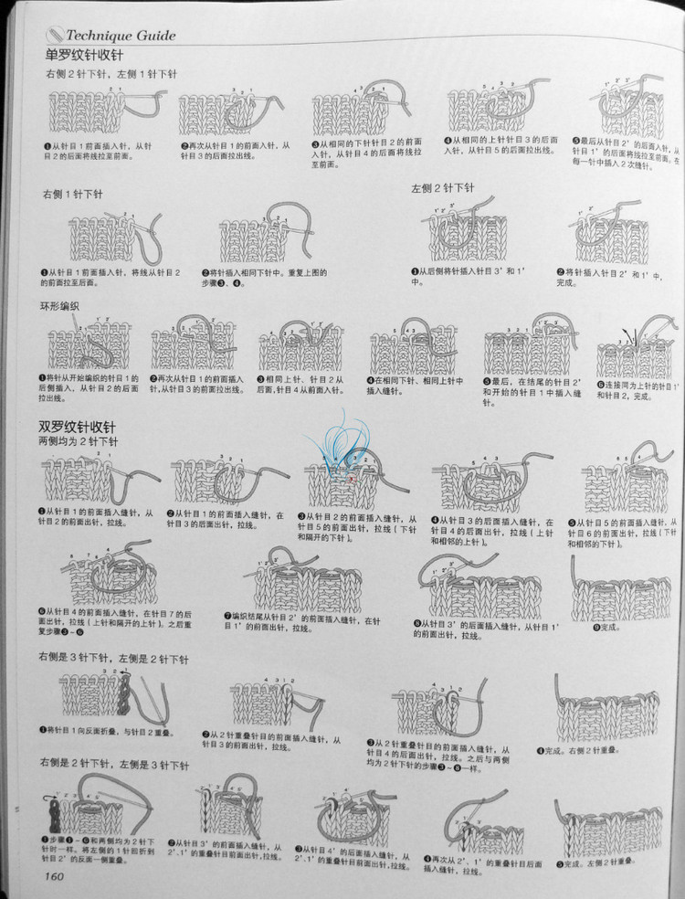 歐洲風(fēng)格 春夏60款 - 紫蘇 - 紫蘇的博客