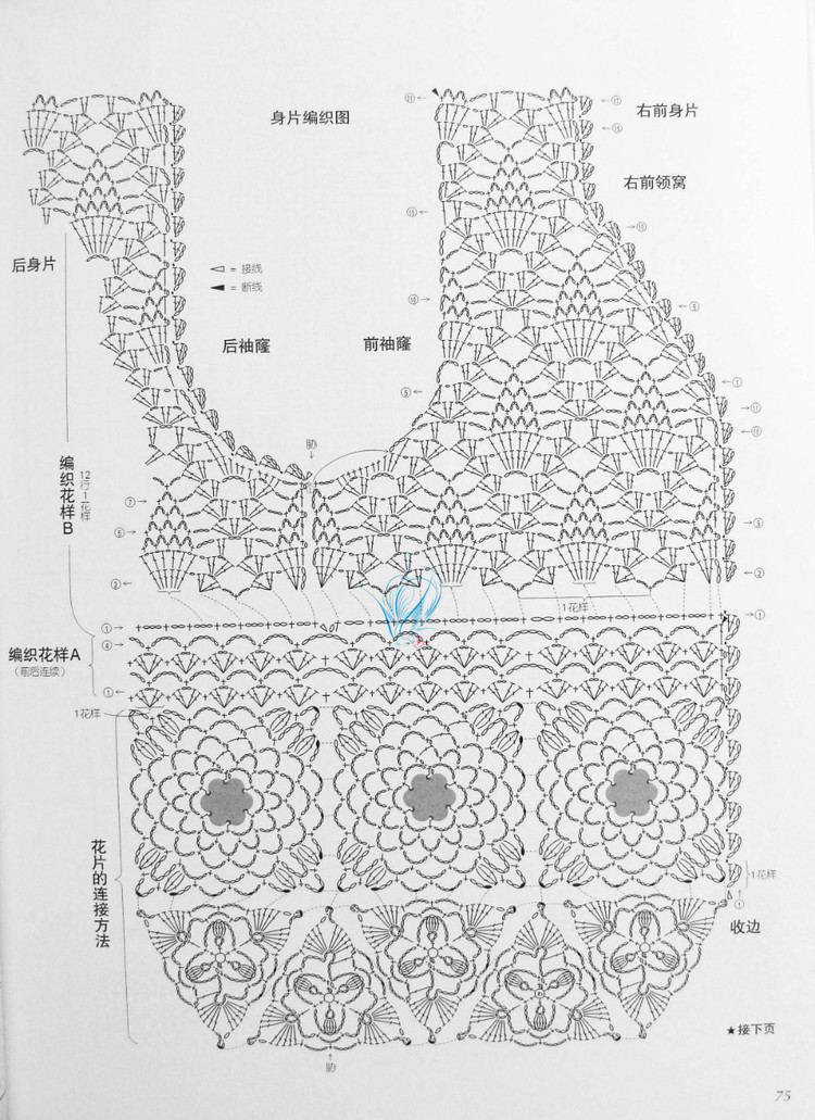 歐洲風(fēng)格 春夏60款 - 紫蘇 - 紫蘇的博客