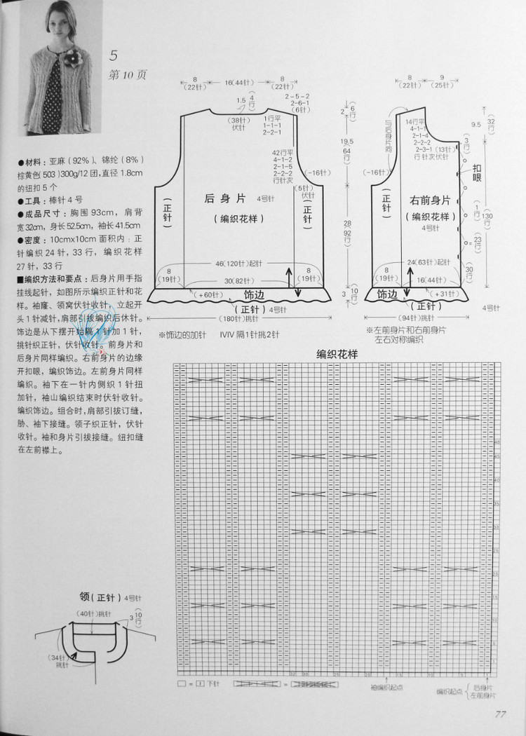 歐洲風(fēng)格 春夏60款 - 紫蘇 - 紫蘇的博客