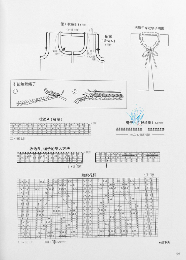 歐洲風(fēng)格 春夏60款 - 紫蘇 - 紫蘇的博客