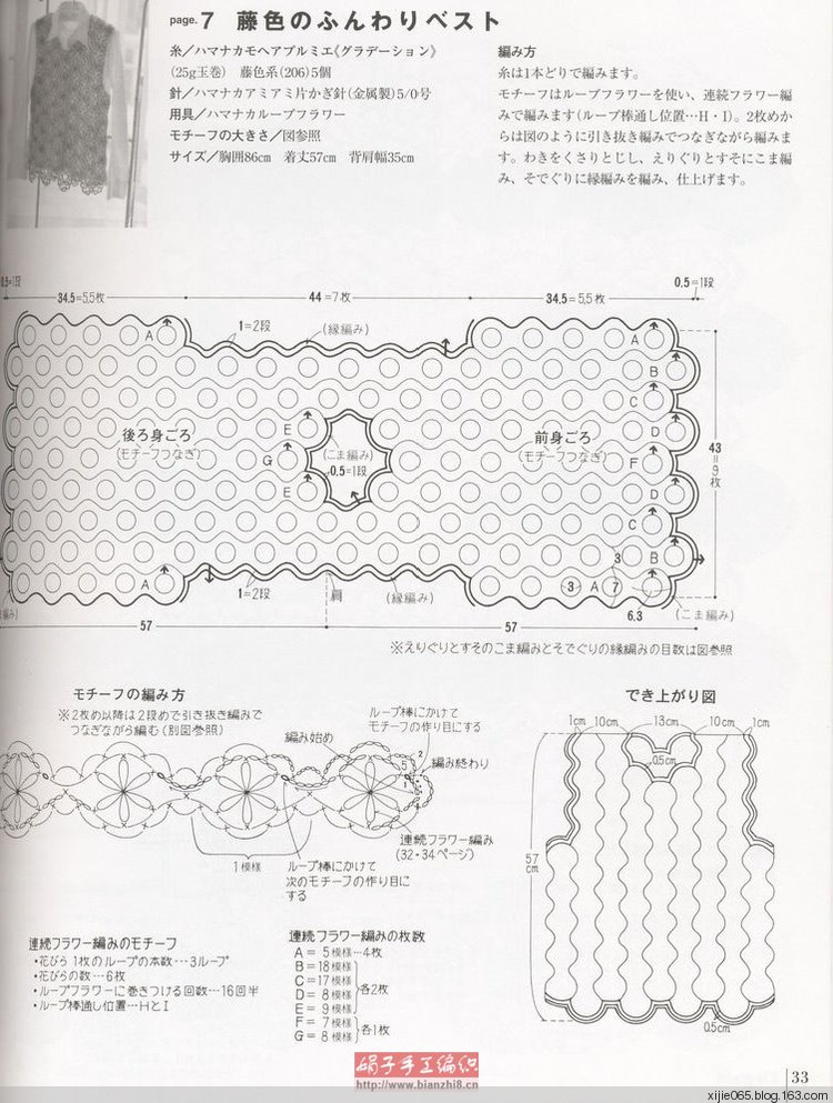 2012年08月14日 - cissy-xi - cissy-xi的博客