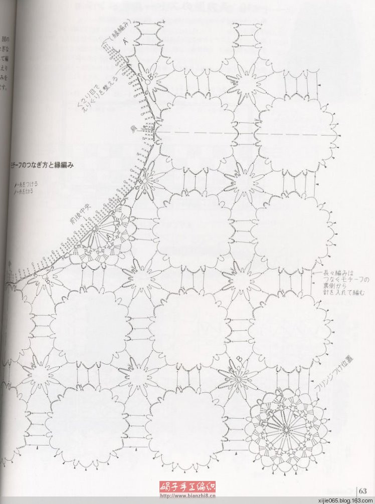 2012年08月14日 - cissy-xi - cissy-xi的博客