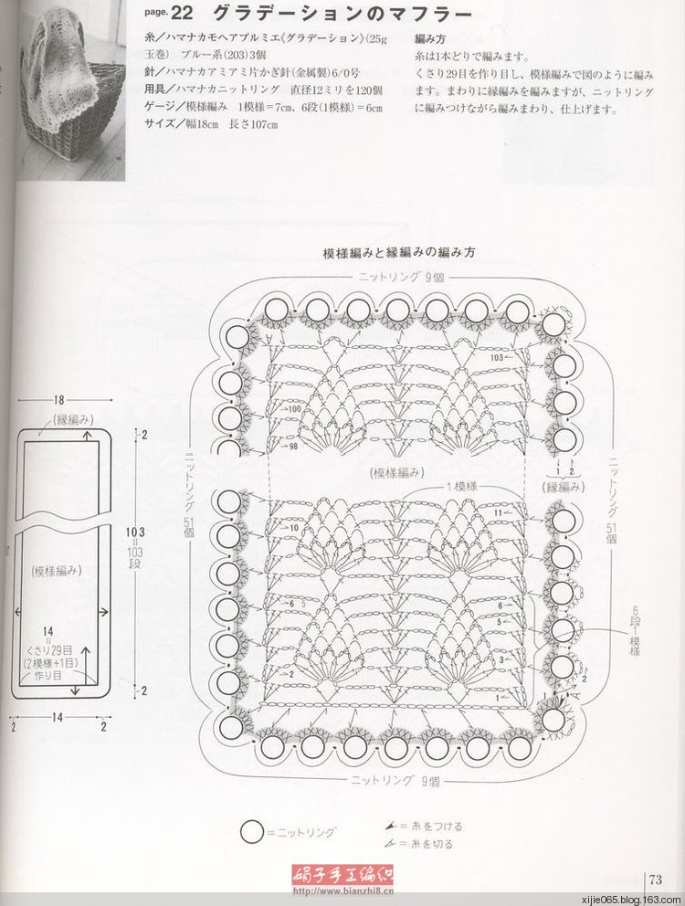 2012年08月14日 - cissy-xi - cissy-xi的博客