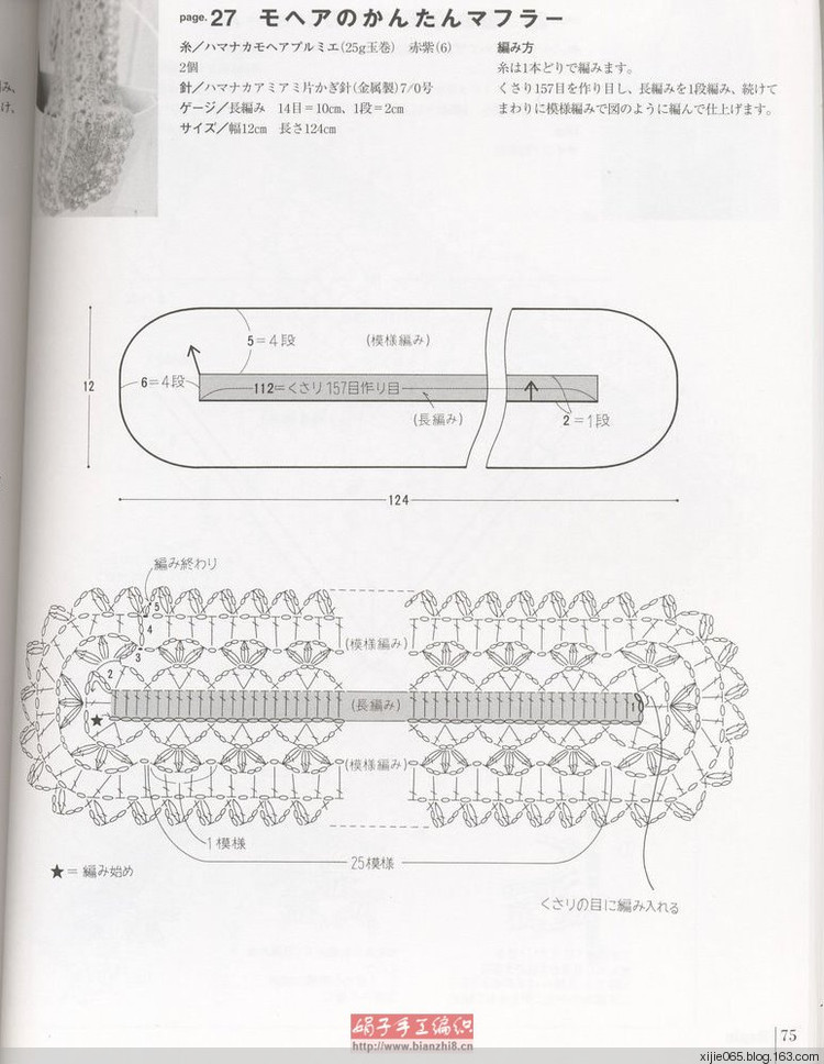 2012年08月14日 - cissy-xi - cissy-xi的博客