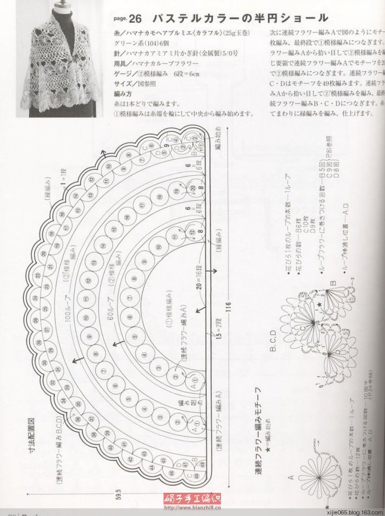 2012年08月14日 - cissy-xi - cissy-xi的博客