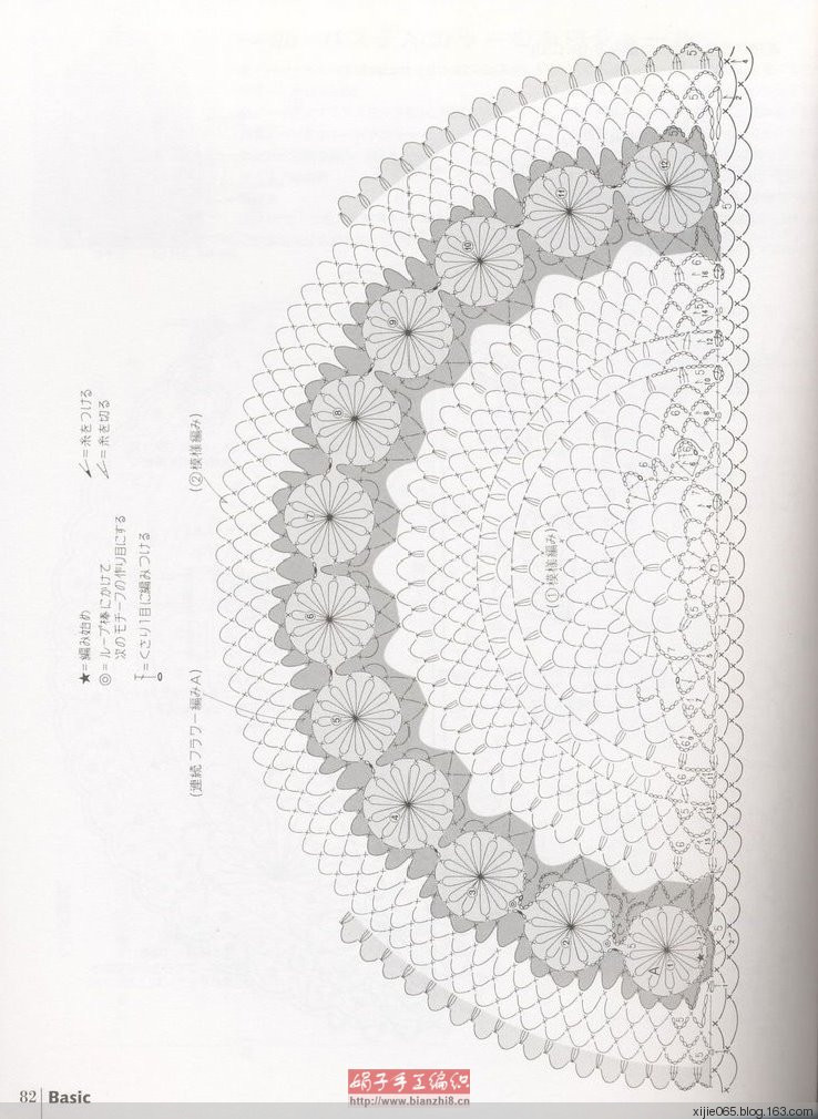 2012年08月14日 - cissy-xi - cissy-xi的博客