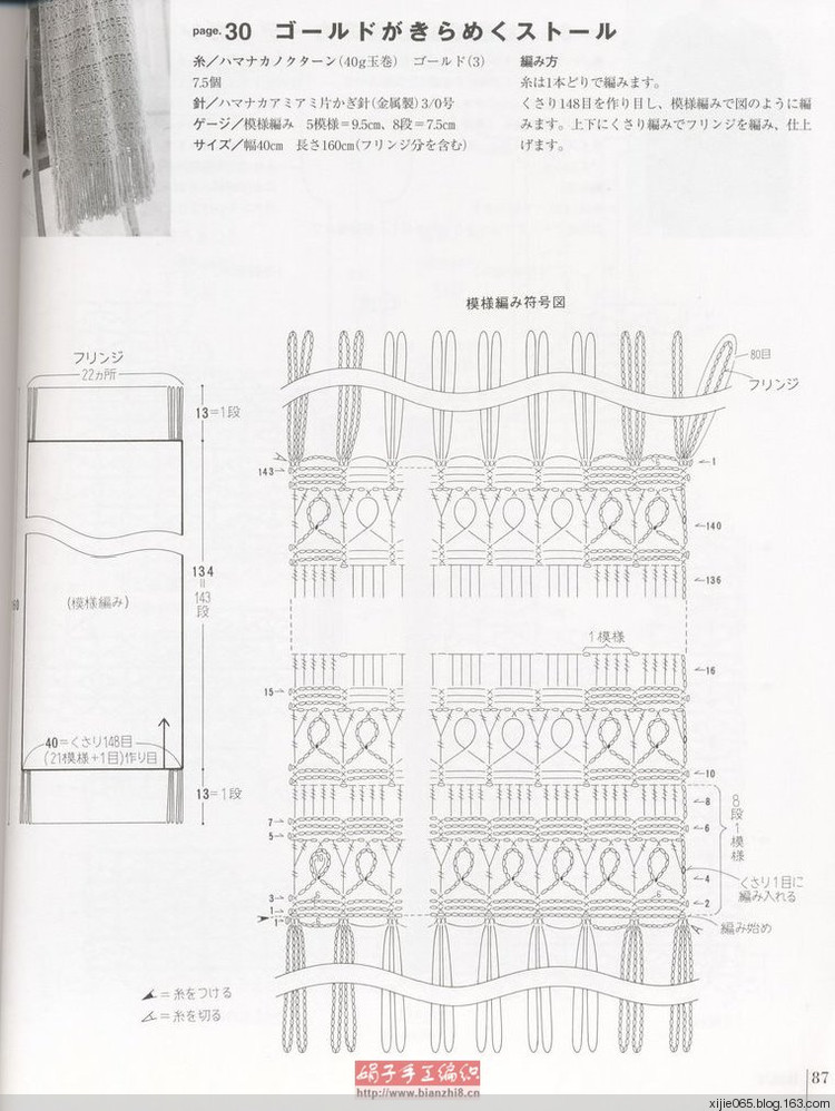 2012年08月14日 - cissy-xi - cissy-xi的博客