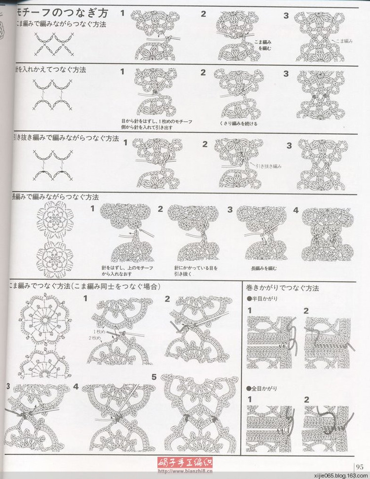 2012年08月14日 - cissy-xi - cissy-xi的博客