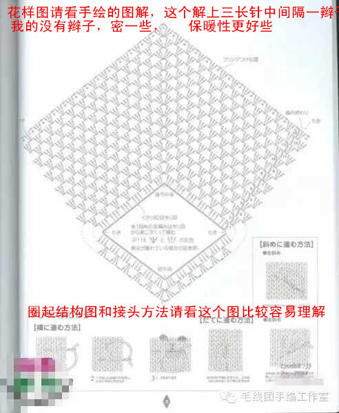【心靈印記】沐秋——祖母方格系列流蘇斗篷 - 心靈印記 - 指間紗