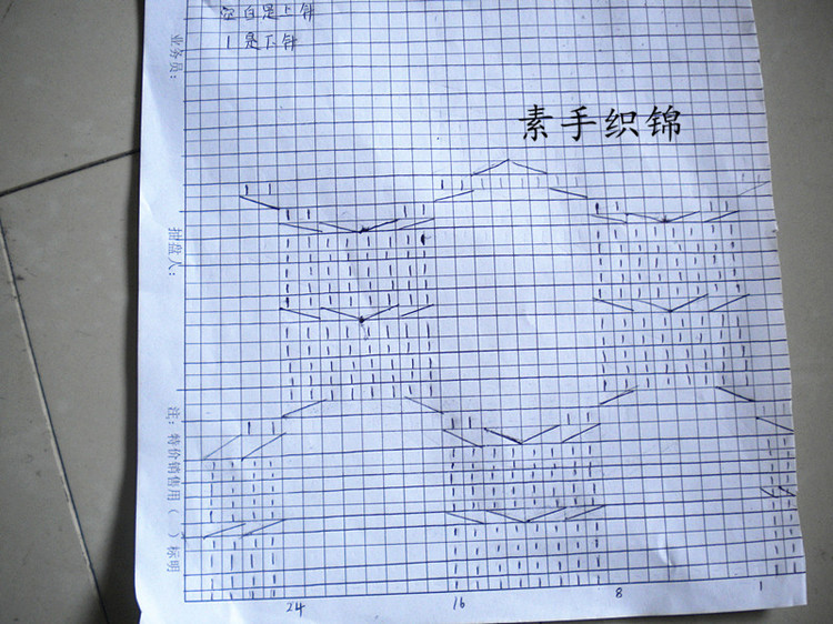 想仿的（棒針）B - choiyoba - 卑塵    縷