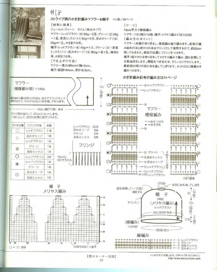 Lets knit series NV4373 男裝 - 紫蘇 - 紫蘇的博客