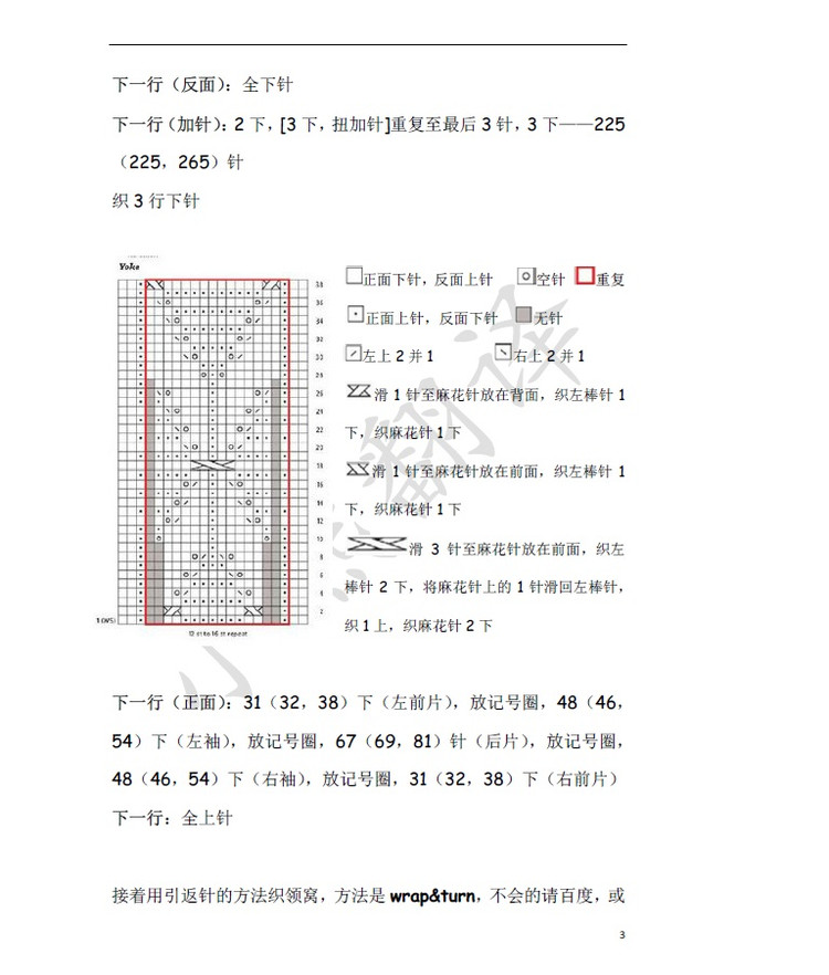 小熊翻譯——Cocoa可可開(kāi)衫 - ferrero1869 - 小熊的天地