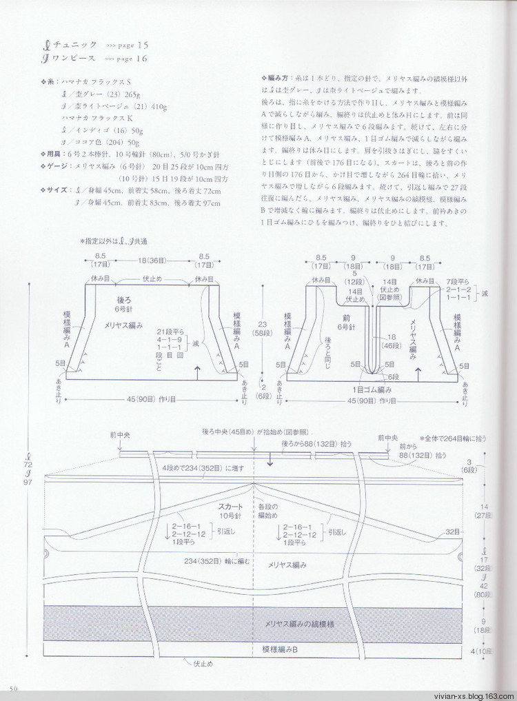 手編大人春夏可愛日常身著 - Vivian - Vivian的薇安織譯坊