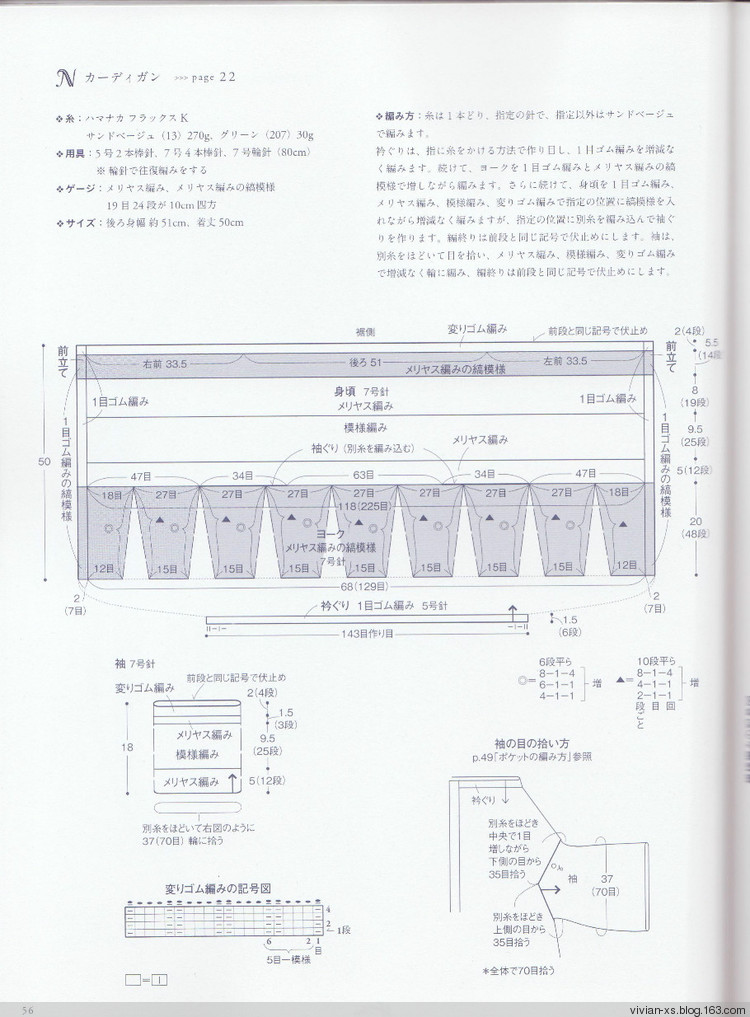 手編大人春夏可愛日常身著 - Vivian - Vivian的薇安織譯坊