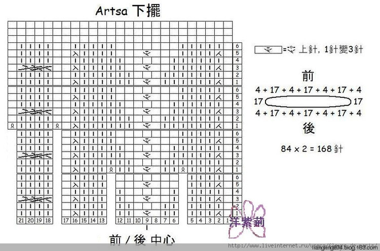 Astra~~~相宜 - 肉食兔子 - liangling874的博客