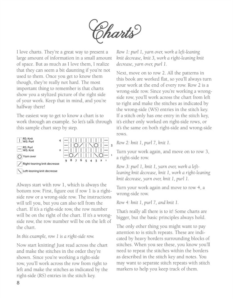 Curls: Versatile, Wearable Wraps to Knit at Any Gauge - 輕描淡寫(xiě) - 輕描淡寫(xiě)