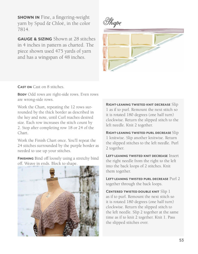 Curls: Versatile, Wearable Wraps to Knit at Any Gauge - 輕描淡寫(xiě) - 輕描淡寫(xiě)