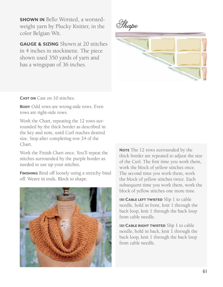 Curls: Versatile, Wearable Wraps to Knit at Any Gauge - 輕描淡寫(xiě) - 輕描淡寫(xiě)