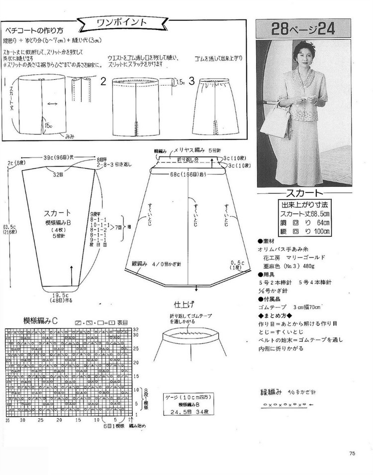 岡江長久美子が著る春夏ニツト №531  1991 - 壹一 - 壹一的博客