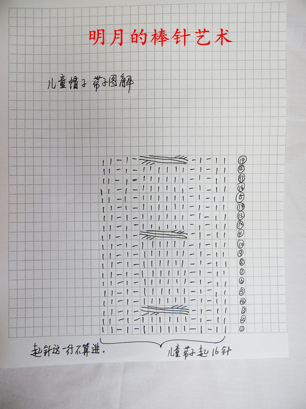經(jīng)典可愛護(hù)耳帽4-12歲（零基礎(chǔ)視頻+真人秀） - 明月的棒針?biāo)囆g(shù) - 明月的棒針?biāo)囆g(shù)