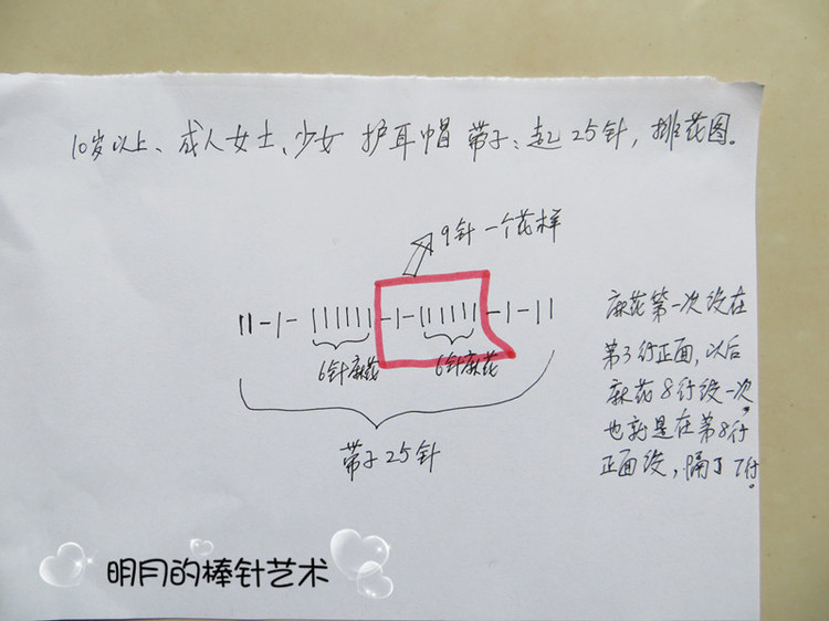 經(jīng)典可愛護(hù)耳帽4-12歲（零基礎(chǔ)視頻+真人秀） - 明月的棒針?biāo)囆g(shù) - 明月的棒針?biāo)囆g(shù)