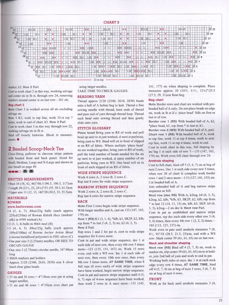 Vogue Knitting International  Holiday 2014 - 輕描淡寫 - 輕描淡寫